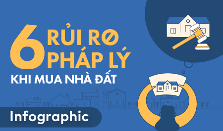6 rủi ro pháp lý khi mua nhà đất